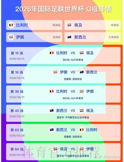 2026美加墨世界杯比分预测下载 2026美加墨世界杯比分预测下载