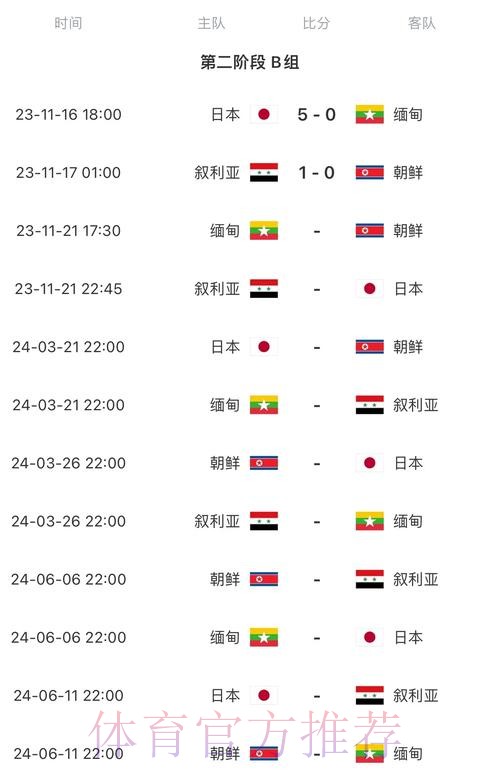 2026世界杯比赛时间是否免费