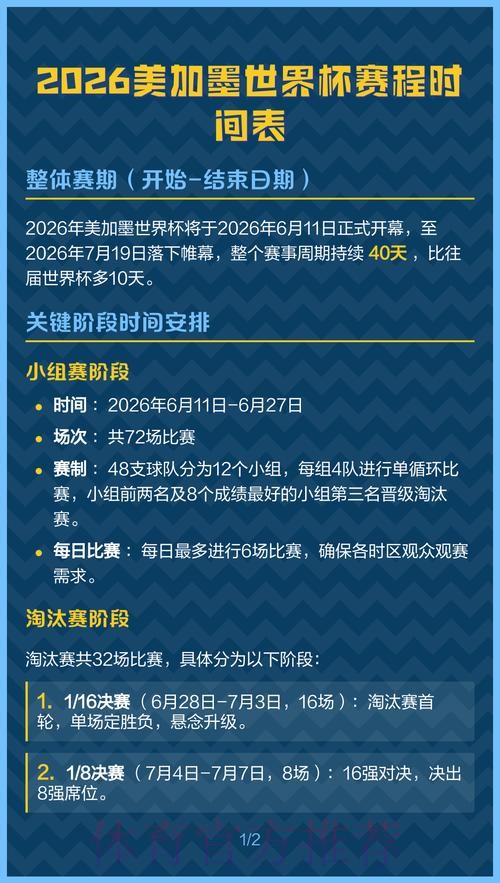 2026美加墨世界杯比分几点开始