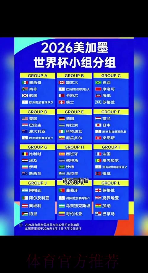 2026世界杯完整赛程入口