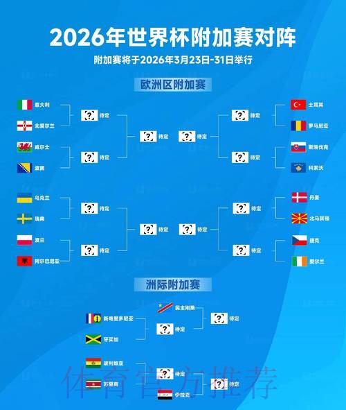 2026世界杯滚球网页版最佳