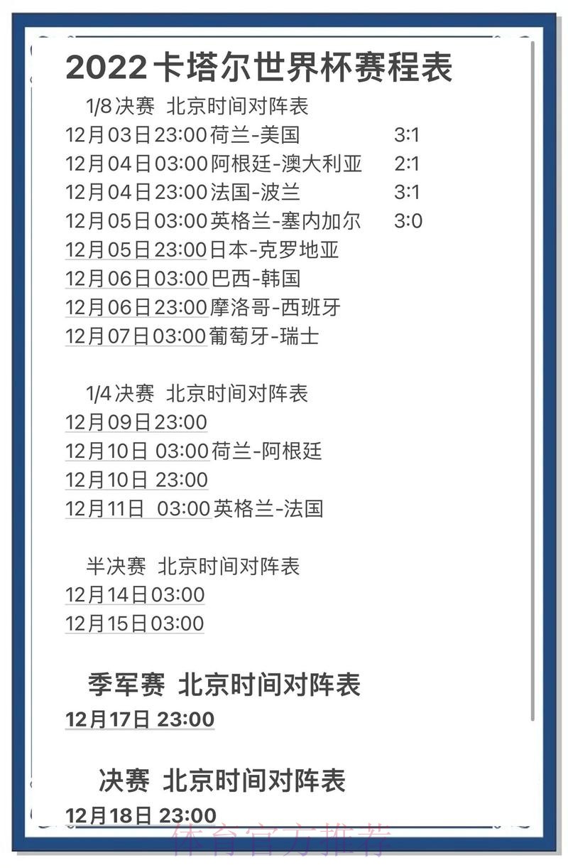 世界杯预测在线热门