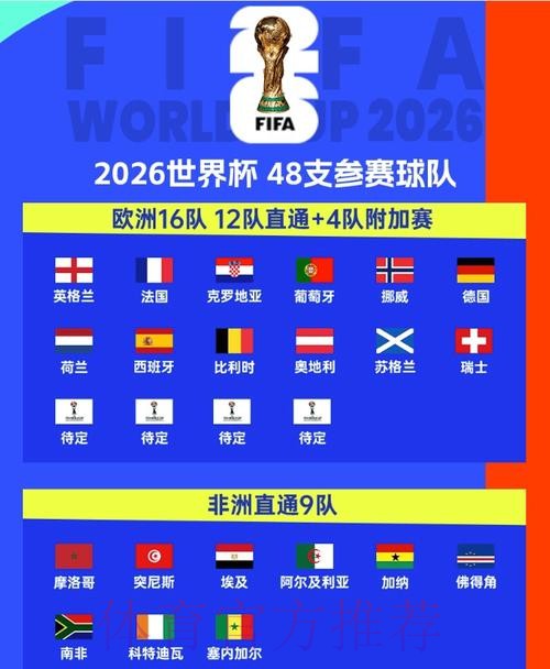 2026世界杯买球平台官方