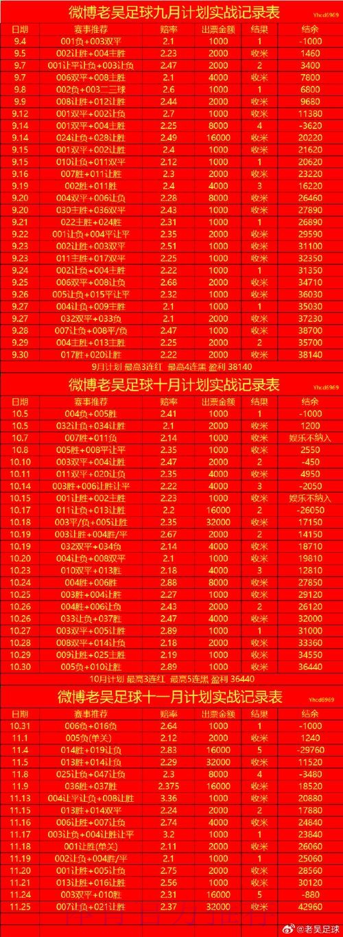世界杯滚球技巧入口地址 世界杯滚球技巧入口地址